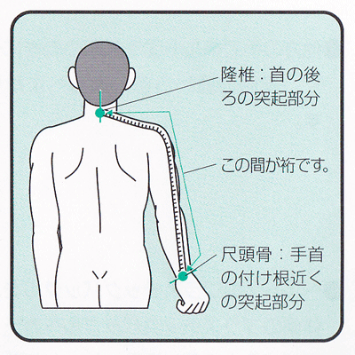 使用可能な範囲は、身長１４５ｃｍ～１８５ｃｍが目安となります。裄(=ゆき)が６５ｃｍ～９０ｃｍの方。裄は、首の後ろの突起部分(隆椎)から、手首の付け根の突起部分(尺頭骨)までの長さを測ってください。