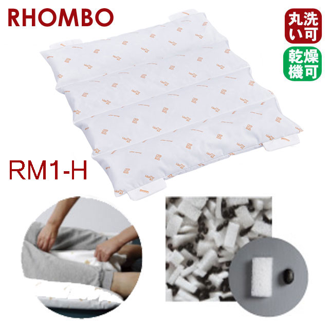 ロンボRM1-H ロンボRM1-H