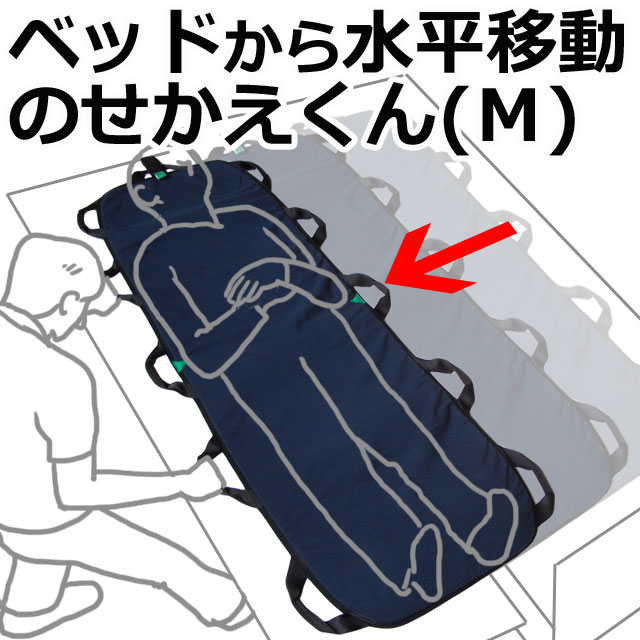 のせかえくん のせかえくん